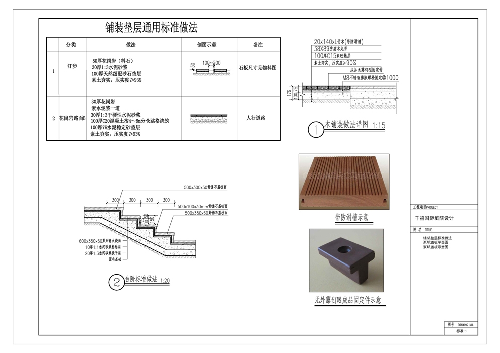 2018年鲁商某私家庭院景观施工