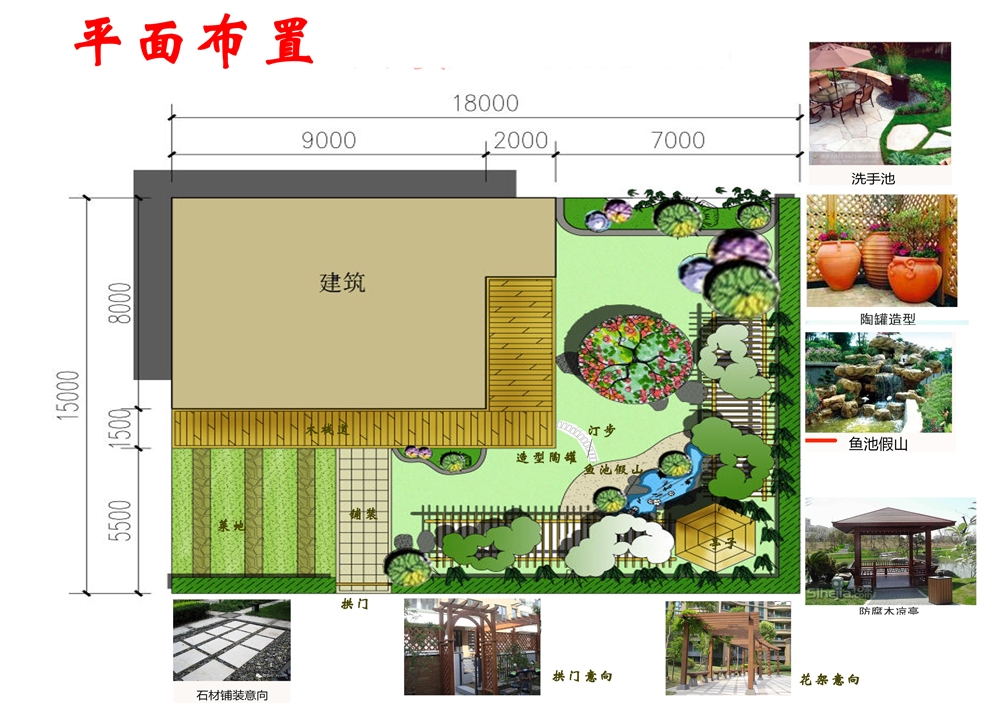 2016年鲁信长春某私家庭院景观施工